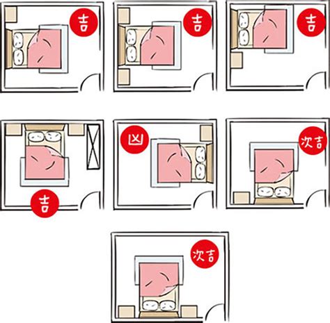 床頭對大門|臥室床頭朝向風水，這樣擺讓你運勢大旺！ – 行到水窮處、坐看雲。